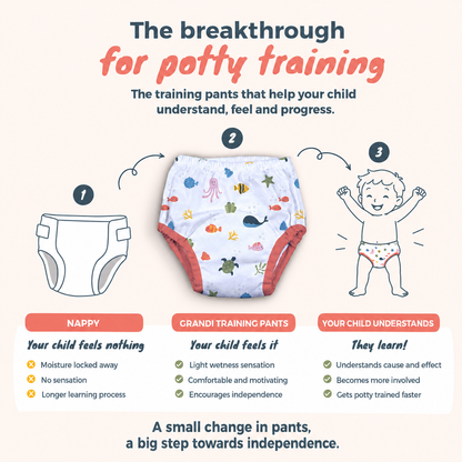 Veluni™ Toilet Training Pants